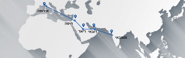 פרויקט IMEC (India-Middle East-Europe Economic Corridor)