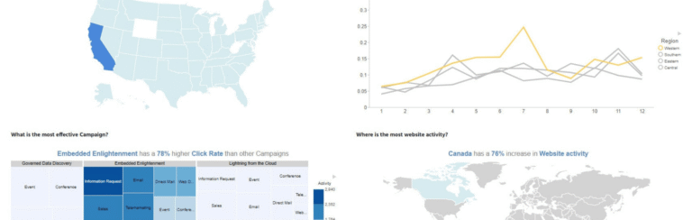 מערכת WebFOCUS לשינוע מטענים
