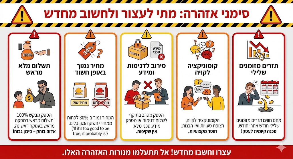 סימני אזהרה