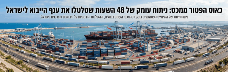 כאוס הפטור ממכס: 48 שעות של בלבול וחיובי יתר