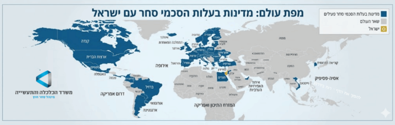 Free Trade Agreements: How UnitedXP Saves Customs Duties Using EFTA, Canada & UK