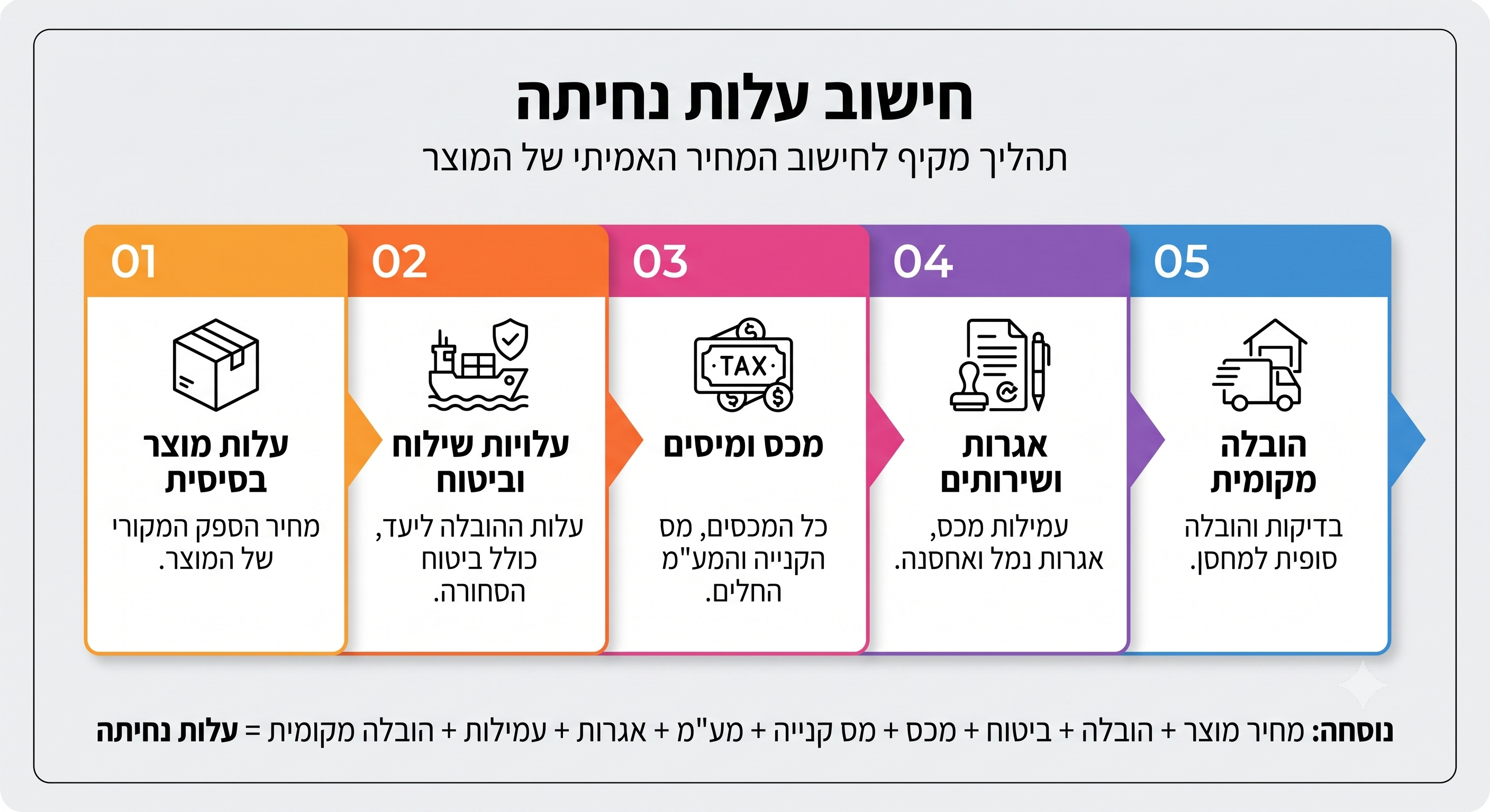 שם התמונה