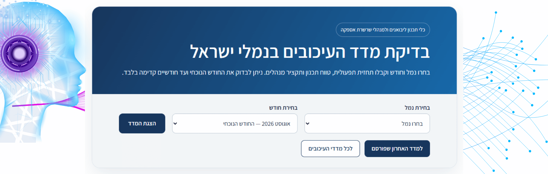 מדד העיכובים בנמלי ישראל באתר יחדיו